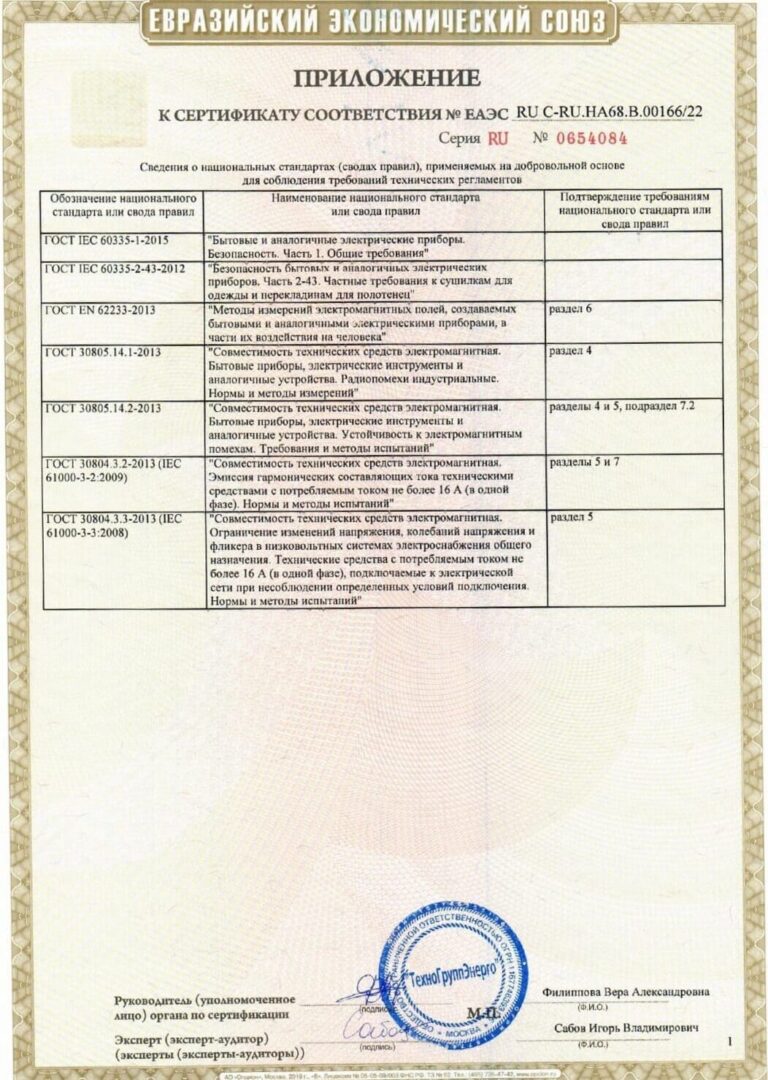Сертификат соответствия на электрические полотенцесушители